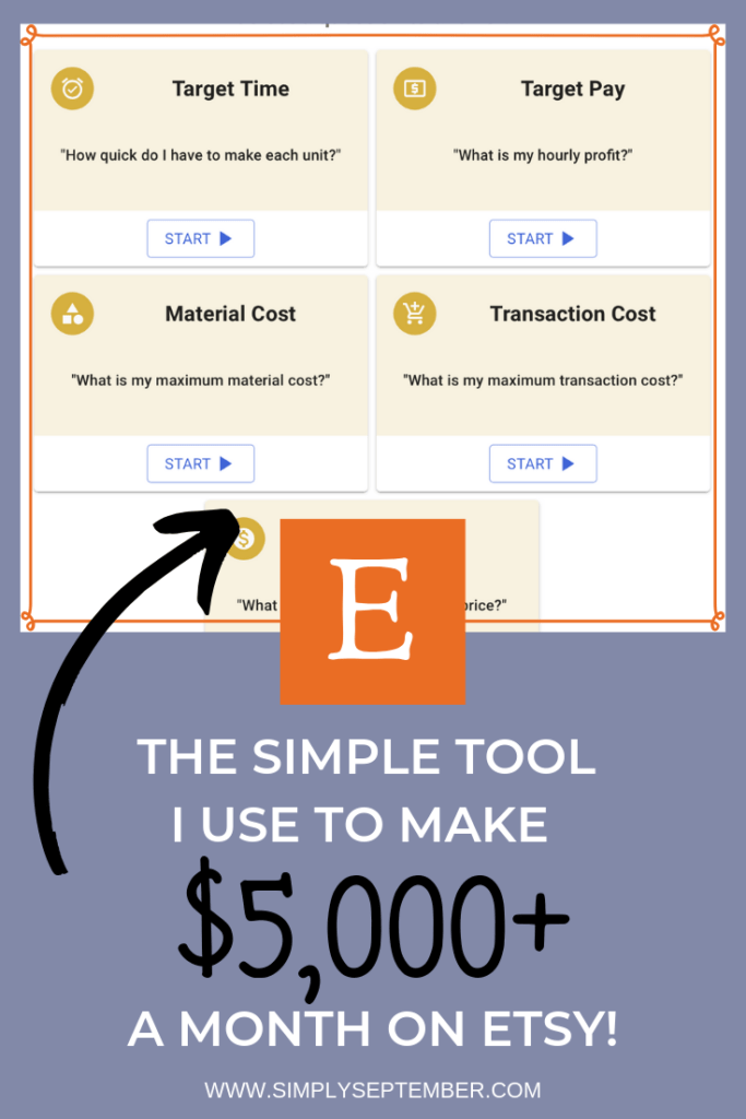 Etsy Profit Calculator Simply September